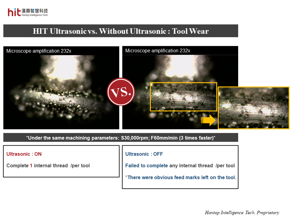 the comparison of tool wear between HIT Ultrasonic and Without Ultrasonic on M2 internal threading of tungsten carbide